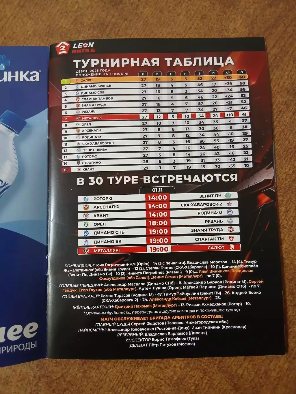 Программка матча МЕТАЛЛУРГ (ЛИПЕЦК)- САЛЮТ (БЕЛГОРОД)2025 ГОД 1