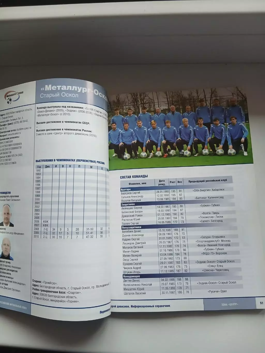 Первенство России по футболу. 2011 год . Составы зон и команд 2