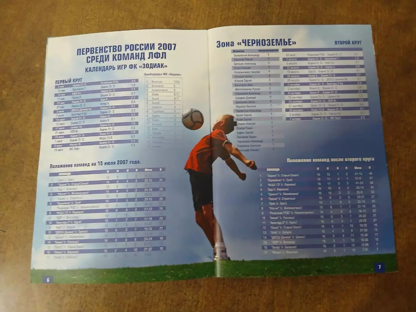 Календарь-справочник. ЗОДИАК (СТАРЫЙ ОСКОЛ) 2007Г. 3