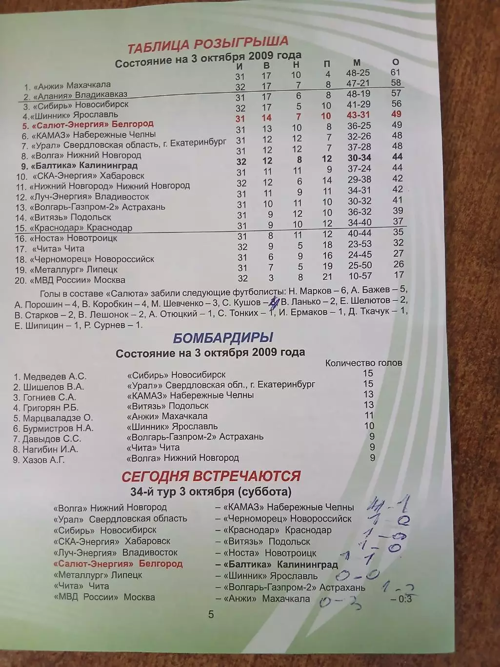 Программка матчаСАЛЮТ (БЕЛГОРОД)- БАЛТИКА(КАЛИНИНГРАД) 2009 Г. 1