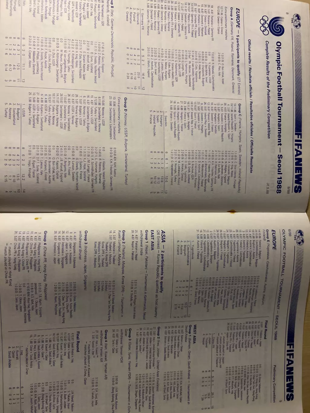 FIFA News #6 1988, после жеребьевки Олимпийских Игр 1988 Сеул Корея футбол 2