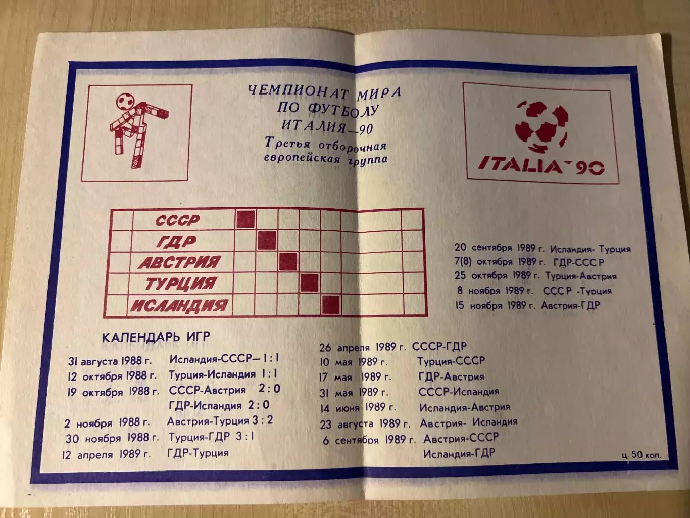 Футбол. Таблица отбор Чемпионат Мира 1990 - сборная СССР 1989