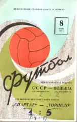 СССР юноши - Польша юноши сборная / Спартак Москва - Торпедо 1968