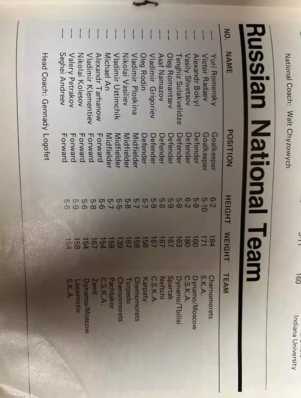 Программа США (сборная) - СССР (сборная, вторая) 03.02.1979 1