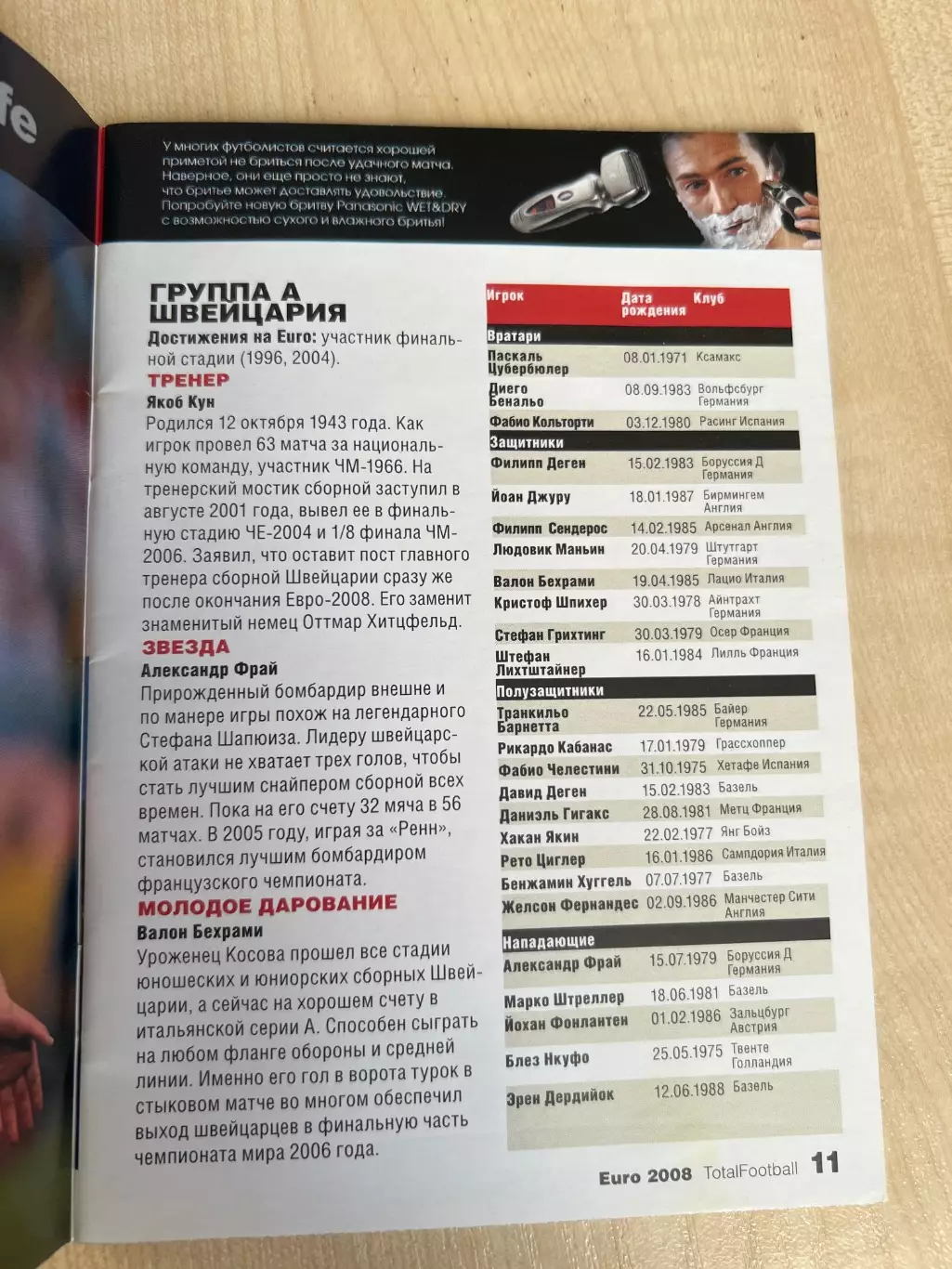 Чемпионат Европы 2008 (издание Total Football) 1