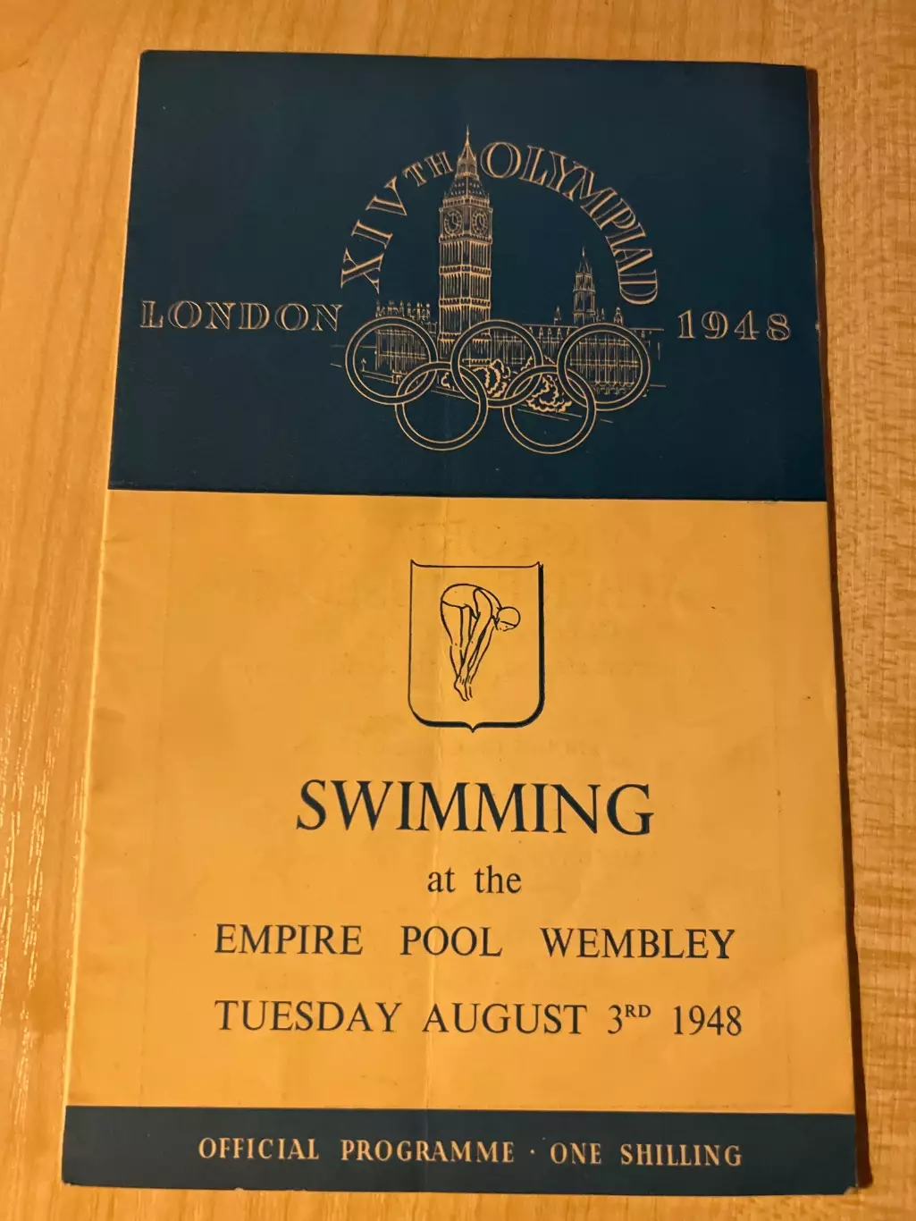 Программа Олимпийские Игры 1948 Лондон - Плаванье
