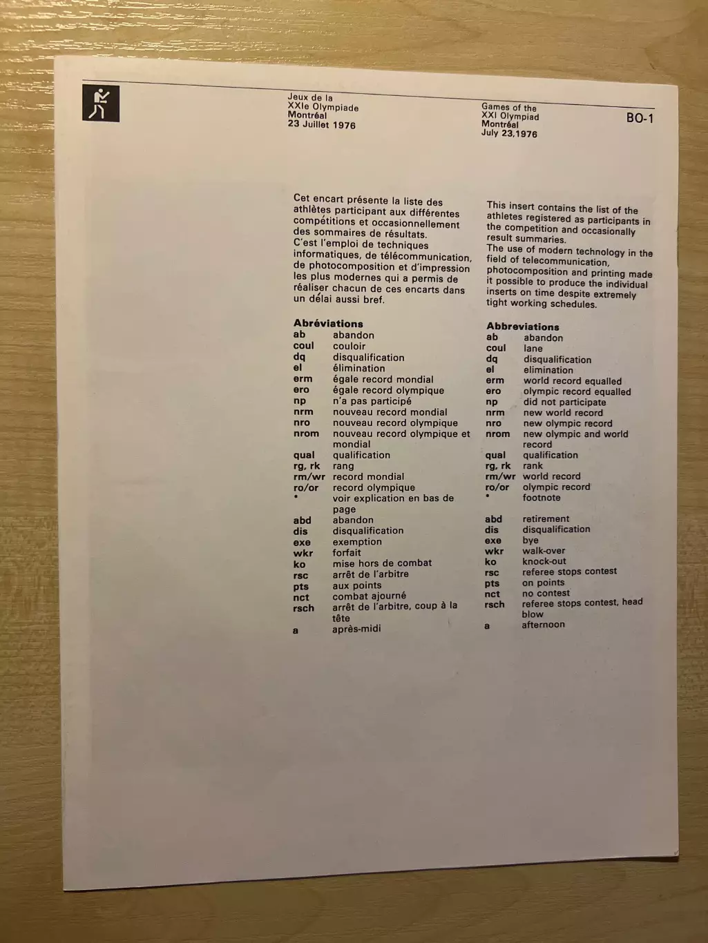 Программа Олимпийские Игры 1976 - бокс