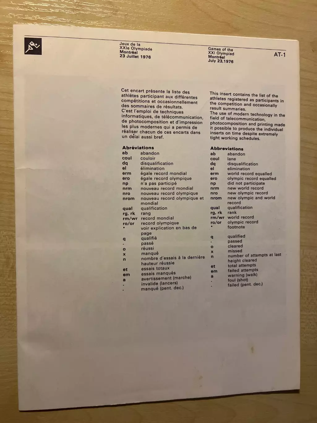 Программа Олимпийские Игры 1976 - легкая атлетика