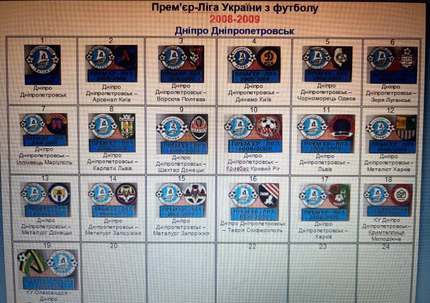 Набор 19 шт Футбол. Знак Днепр Днепропетровск 2008-2009