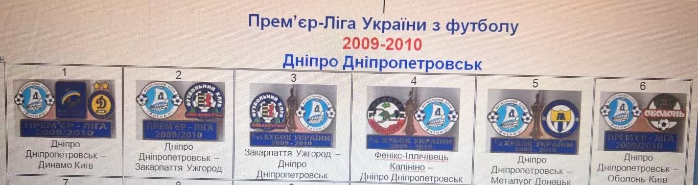 Набор 6 шт Футбол. Знак Днепр Днепропетровск 2009-2010