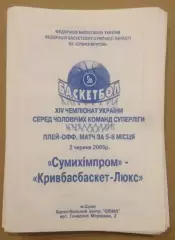 Баскетбол. Сумыхимпром Сумы - Кривбасбаскет Кривой Рог 2004-2005