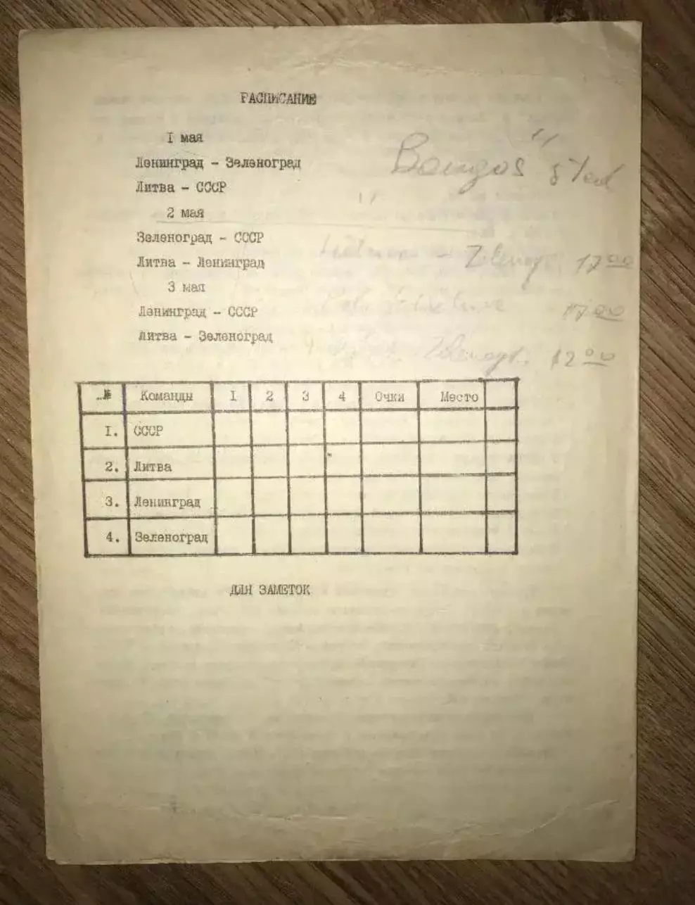 Регби. программа Турнир в Литве 1986 - юноши СССР, Литва, Ленинград, Зеленоград 1