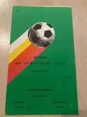 Кайрат Алма-Ата - Динамо Москва 1986