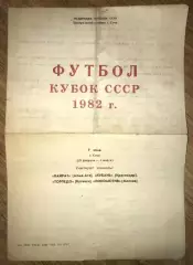 зона Сочи Кубок СССР 1982 Кайрат, Локомотив Москва, Кубань, Торпедо Кутаиси