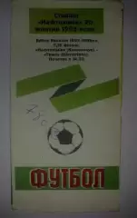 Нефтехимик Кременчуг - Темп Шепетовка 1993-1994 кубок