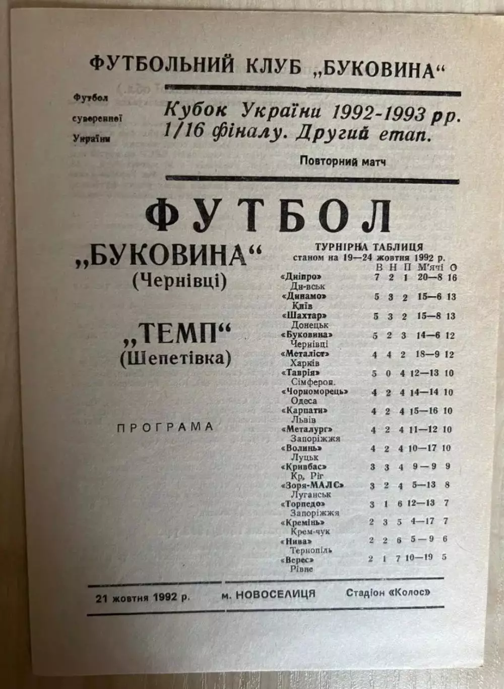 Буковина Черновцы - Темп Шепетовка 1992-1993 кубок