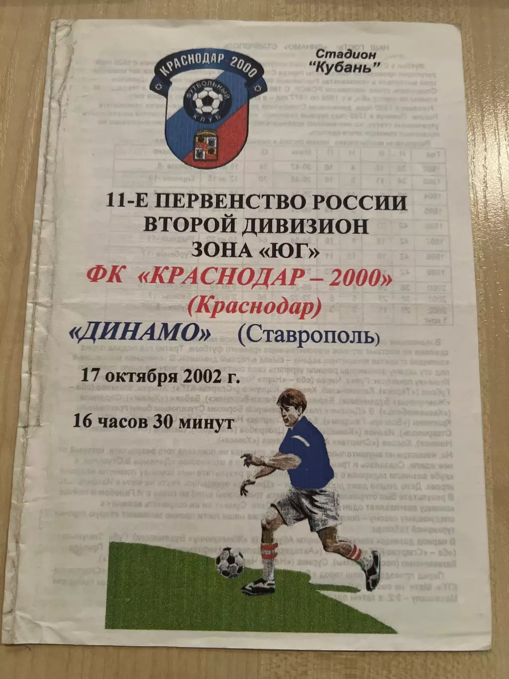 Краснодар - Динамо Ставрополь 2002