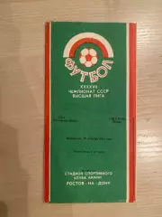 СКА Ростов - Динамо Киев 1984