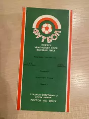 СКА Ростов - Зенит Ленинград 1984