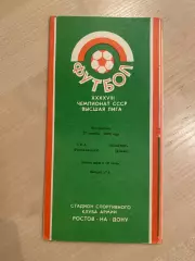 СКА Ростов - Шахтер Донецк 1985