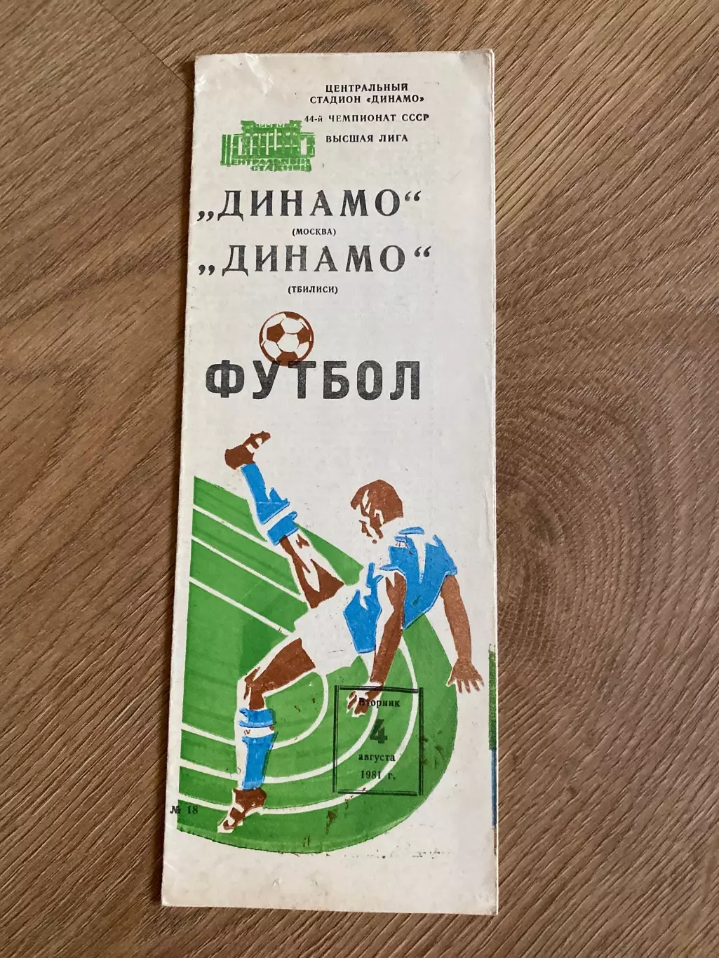 Динамо Москва - Динамо Тбилиси 1981