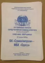Баскетбол. Сумыхимпром Сумы - БК Одесса 2004-2005