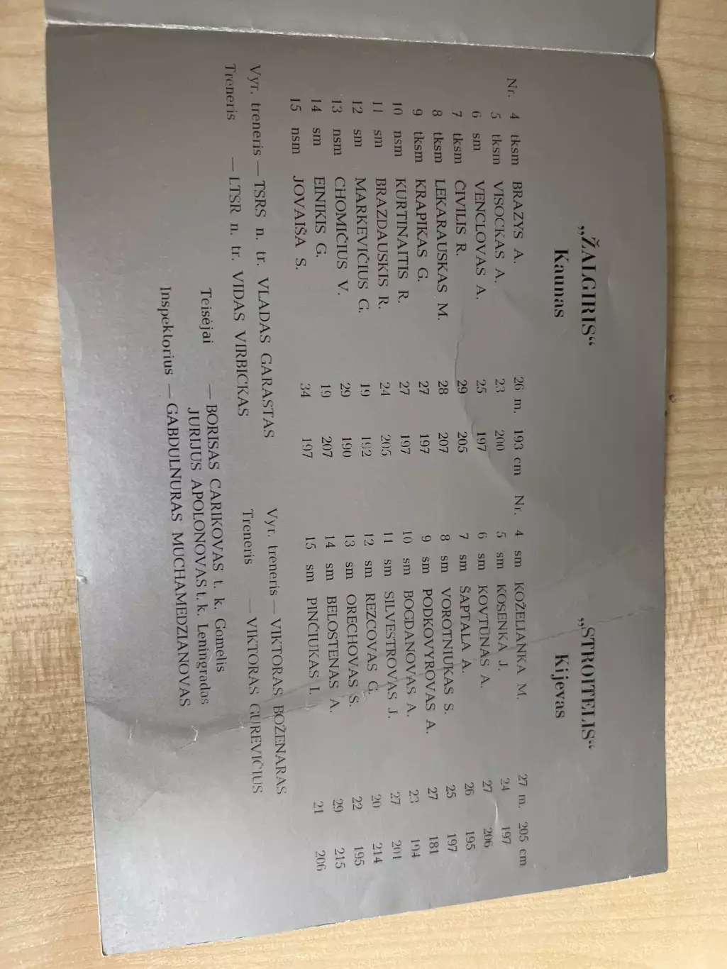 Баскетбол 1988 Жальгирис Каунас - Строитель Будивельник Киев 2