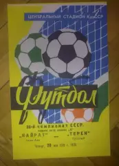 Кайрат Алма-Ата - Терек Грозный 1976