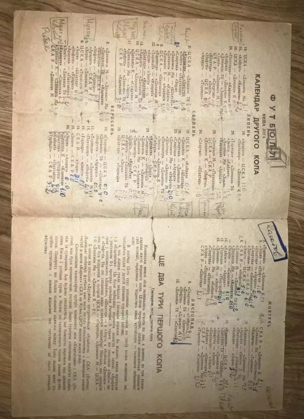 Карпаты Львов - СКА Ростов 1971 1