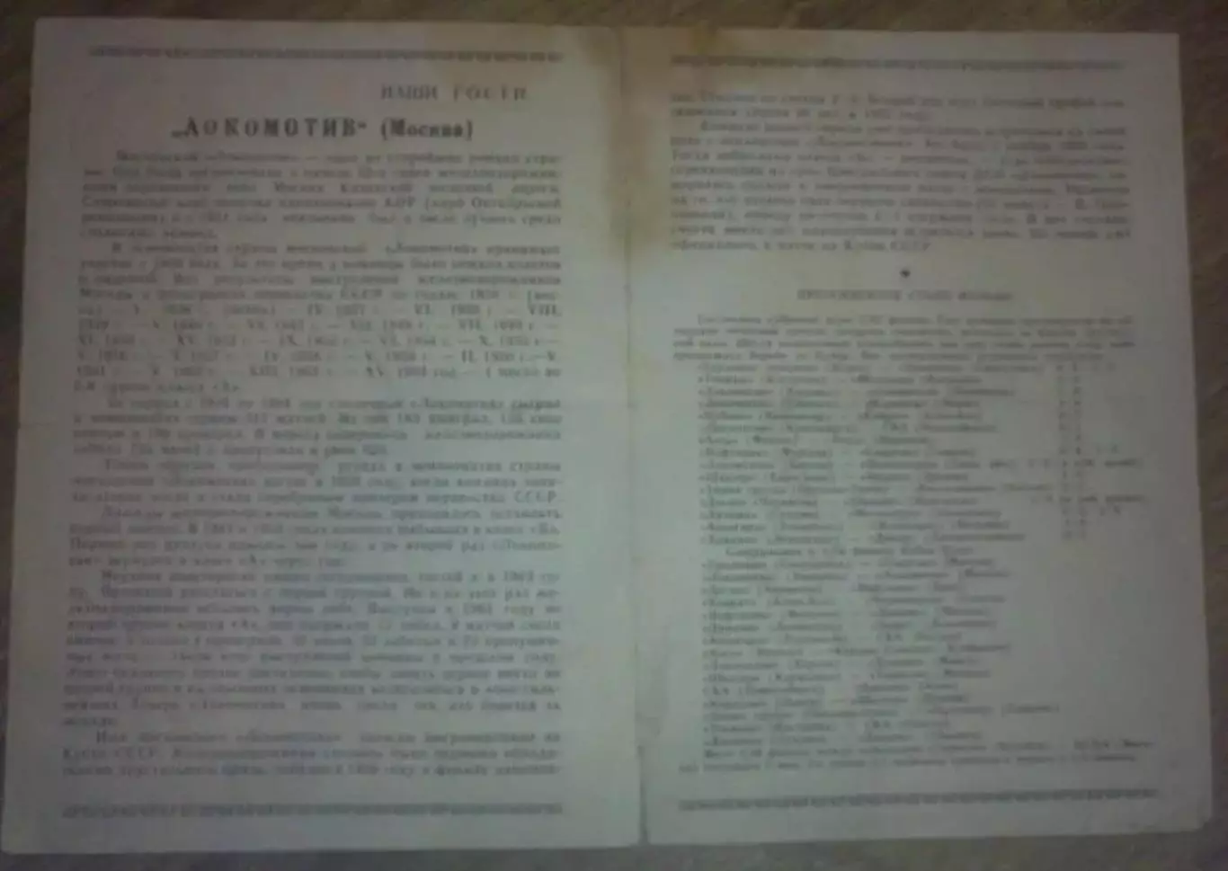 Локомотив Винница - Локомотив Москва 1965 кубок 1
