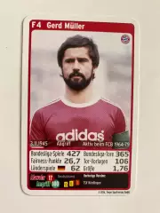 Футбол. Карточка Бавария Мюнхен 2016-2017 - Gerd Muller