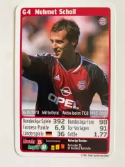 Футбол. Карточка Бавария Мюнхен 2016-2017 - Scholl