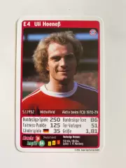 Футбол. Карточка Бавария Мюнхен 2016-2017 - Hoeness