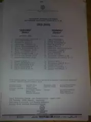 пресс-лист Динамо Киев - Волынь Луцк 1995-1996