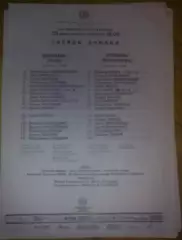 пресс-лист Динамо Киев - Кремень Кременчуг 1995-1996