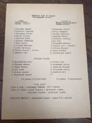 пресс-лист Динамо Киев - Днепр Днепропетровск 1987 дубль