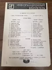 пресс-лист Динамо Киев - Динамо Тбилиси 1980