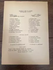 пресс-лист Динамо Киев - Динамо Тбилиси 1986 дубль