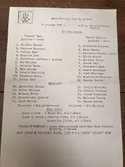 пресс-лист Динамо Киев - Факел Воронеж 1985