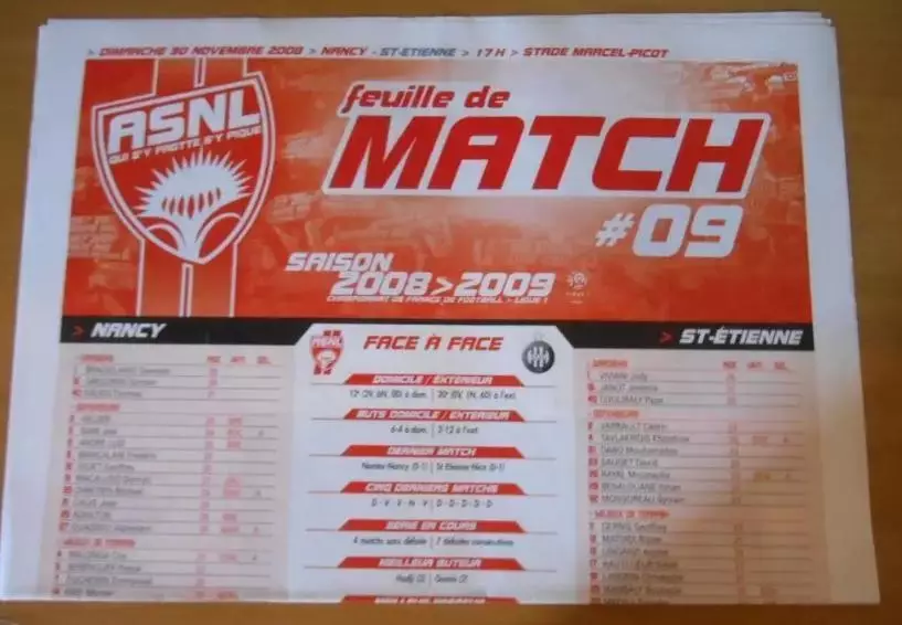 Нанси Франция - ЦСКА Москва 04.12.2008 Кубок УЕФА 2008-2009