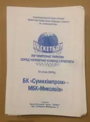 Баскетбол. Сумыхимпром Сумы - МБК Николаев 2004-2005