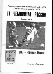 ЦСКА Москва - Торпедо Москва 1995