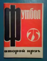 Футбол. Справочник Москва 1975