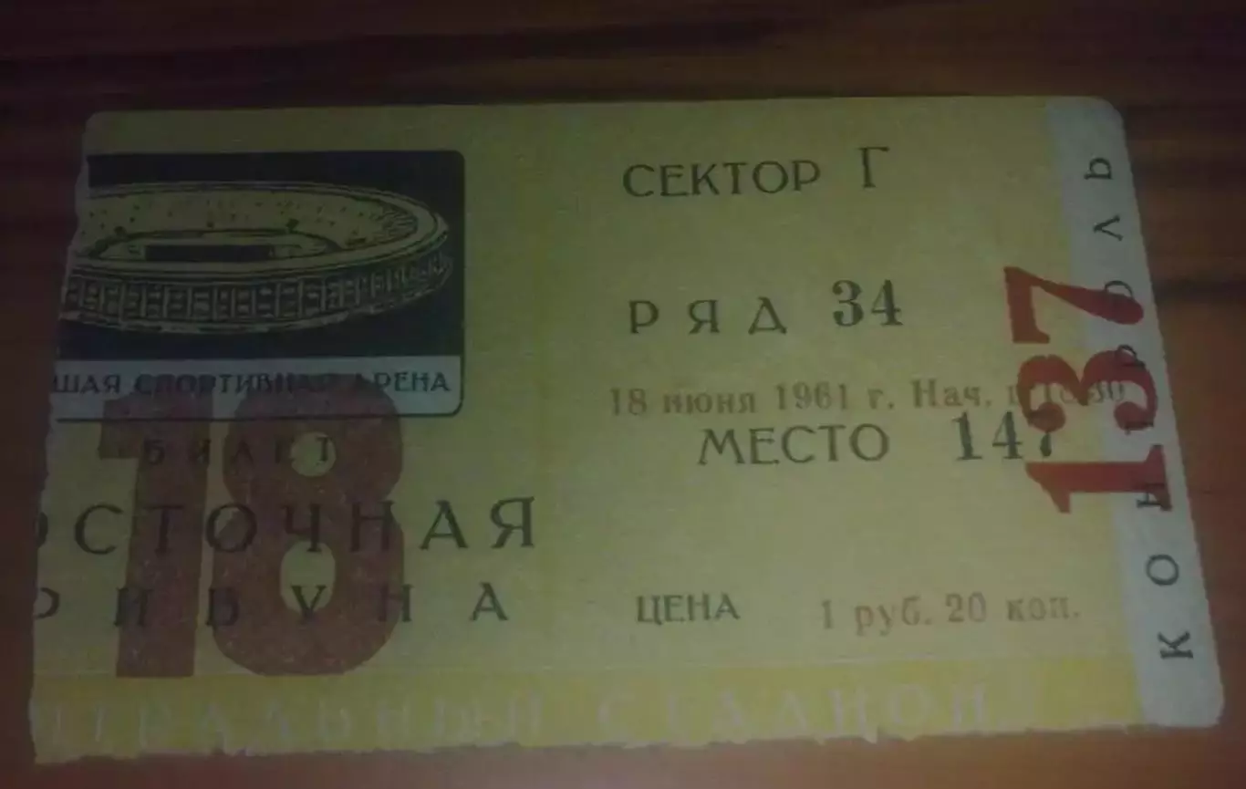 Билет СССР - Турция 1961