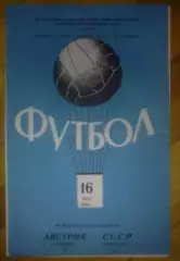 СССР - Австрия 1965