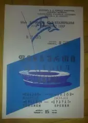 Динамо Тбилиси - Арарат Ереван 1980