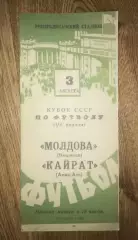 Молдова Кишинев - Кайрат Алма-Ата 1963 кубок