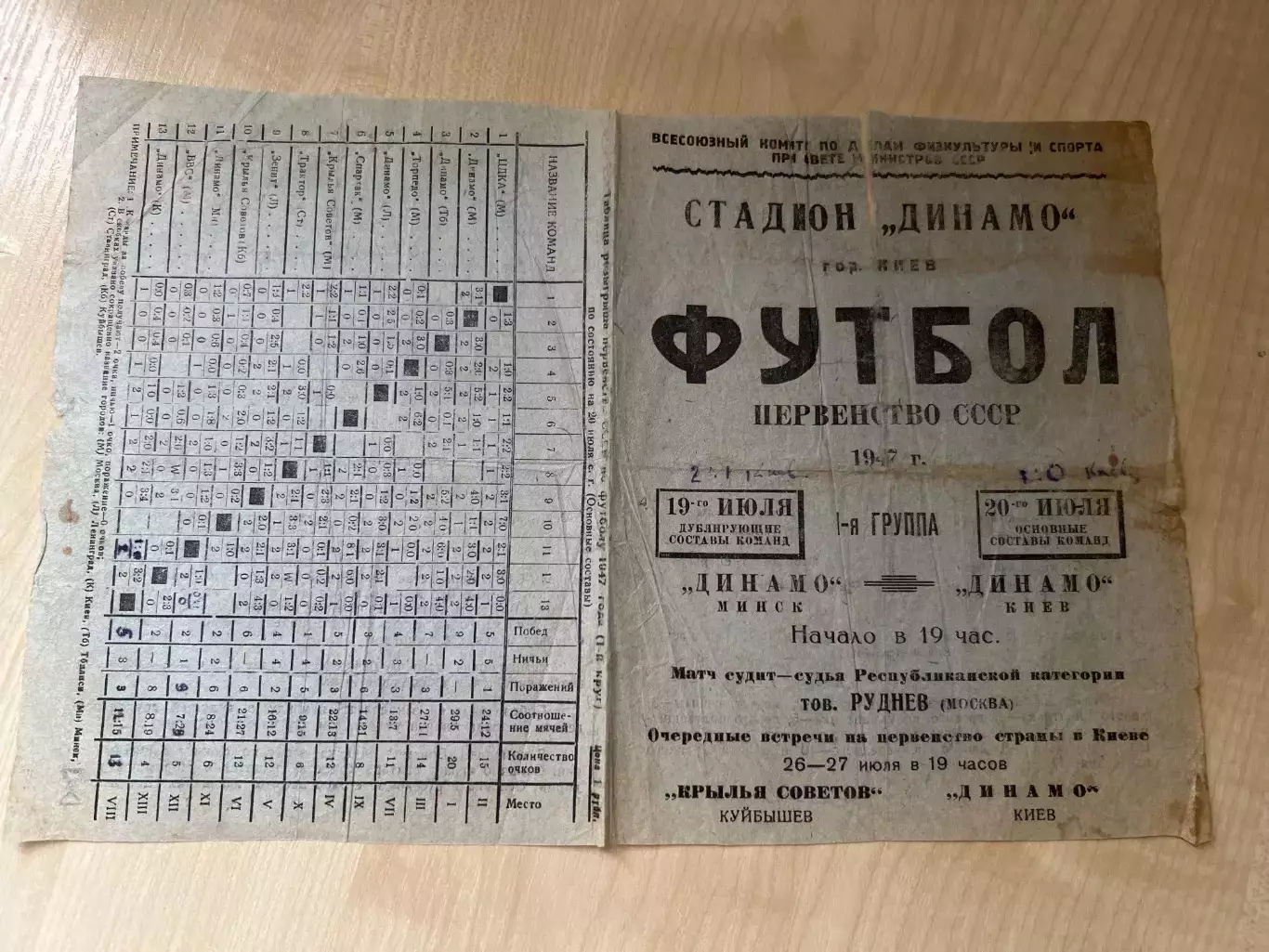 Динамо Киев - Динамо Минск 1947