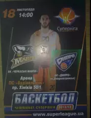 Баскетбол. Черкасские Мавпы Черкассы - Днепр Днепропетровск 2012-2013