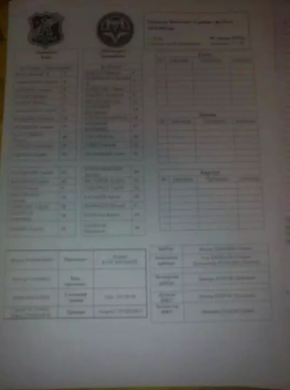 пресс-лист Арсенал Киев - Металлург Запорожье 2010-2011